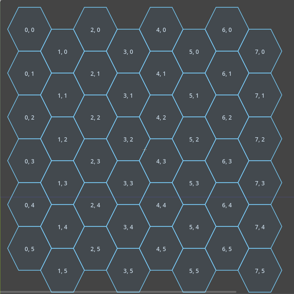 A cyan debug overlay showing an eight-column by six-row hexagonal grid with coordinate labels.